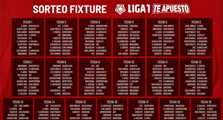Fixture Liga 1 Te Apuesto 2025: así quedaron los cruces del Torneo Clausura y Apertura