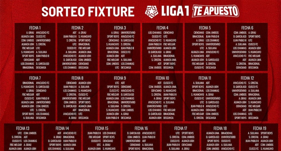 Fixture Liga 1 Te Apuesto 2025: así quedaron los cruces del Torneo Clausura y Apertura