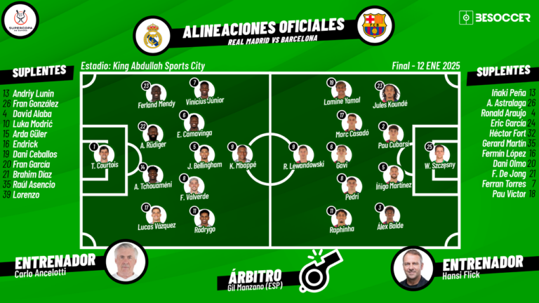 ¡Arranca la segunda mitad! Entró Ceballos por Camavinga