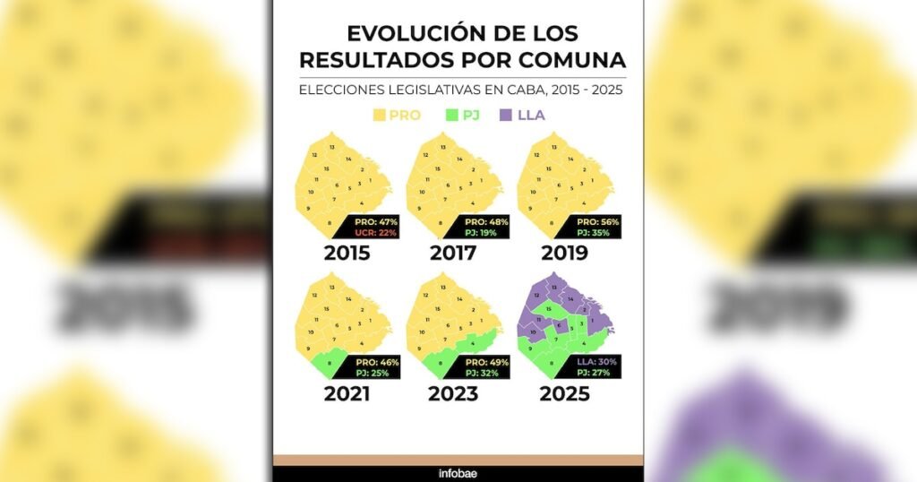 Mapa de las elecciones en CABA: comuna por comuna, así fue la caída del PRO en los últimos 10 años Mapa de las elecciones en CABA: comuna por comuna, así fue la caída del PRO en los últimos 10 años