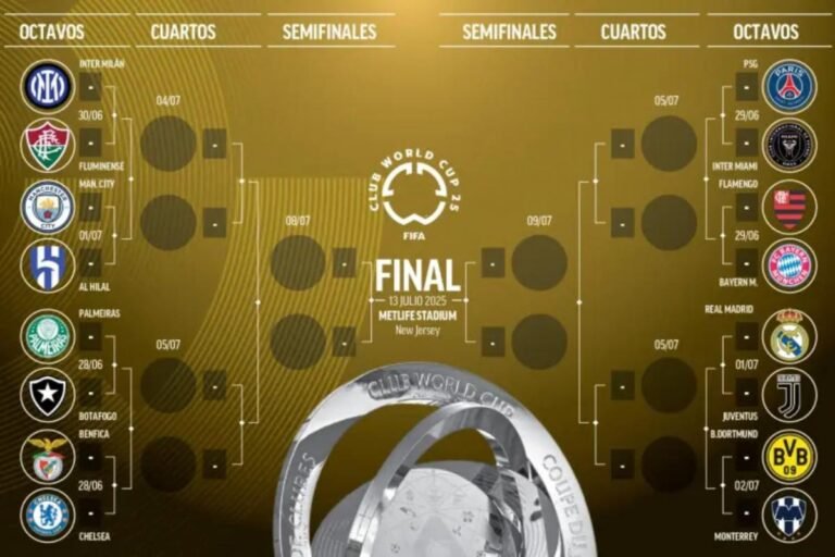 cruces, equipos clasificados y horarios de la fase eliminatoria